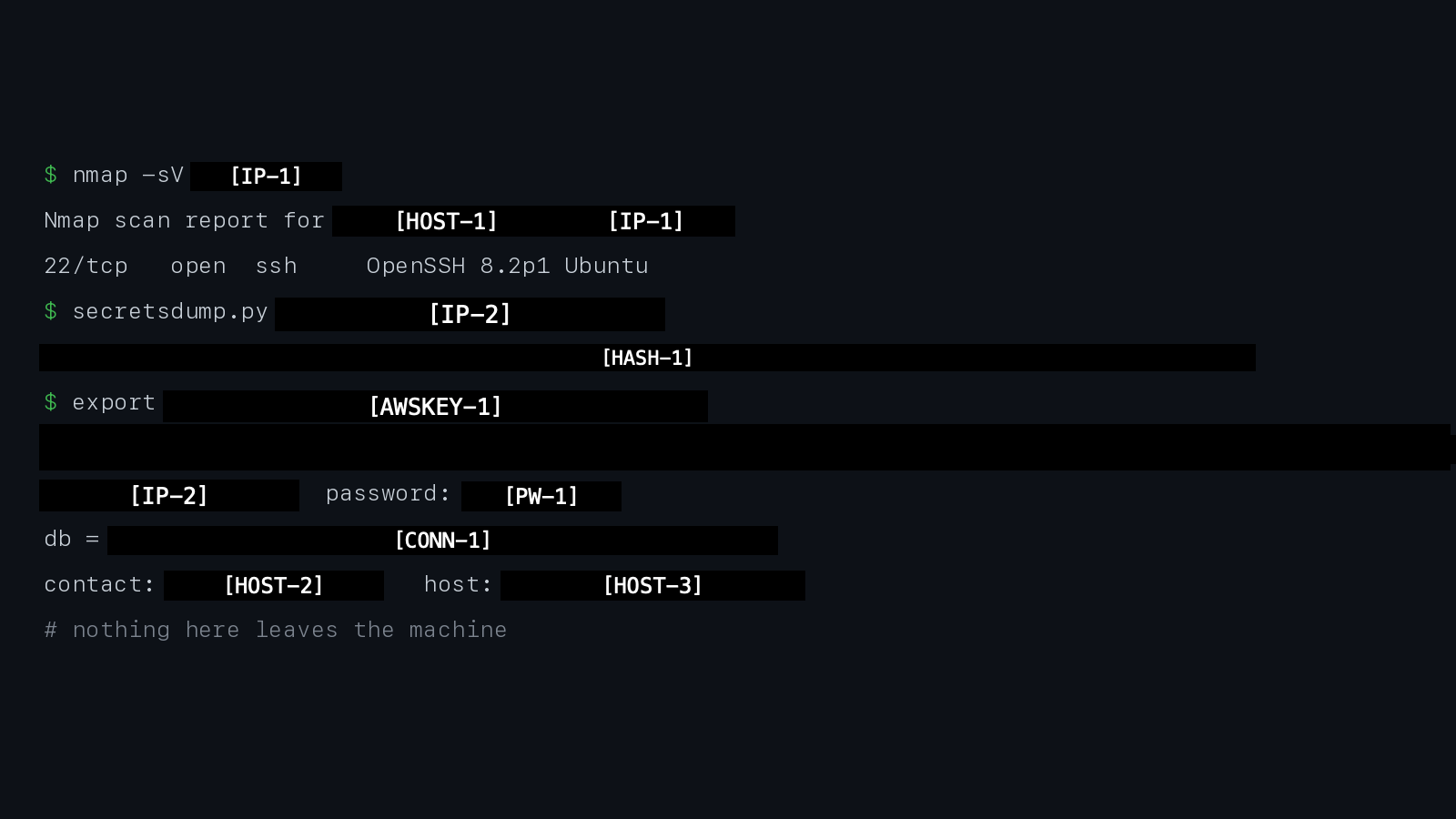 The actual exported PNG, with reviewed regions replaced by solid and labeled black bars
